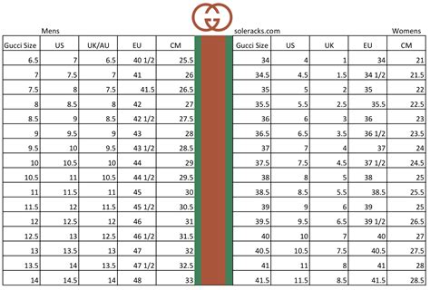 gucci size guide children& 39|Gucci Conversion Size Chart – SizeChartly.